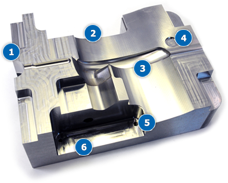 Cutting Tools for Cavities & Cores